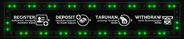 BERANI88 Jackpot